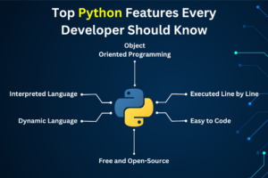 The essential Python features every developer needs to create seamless and robust applications.